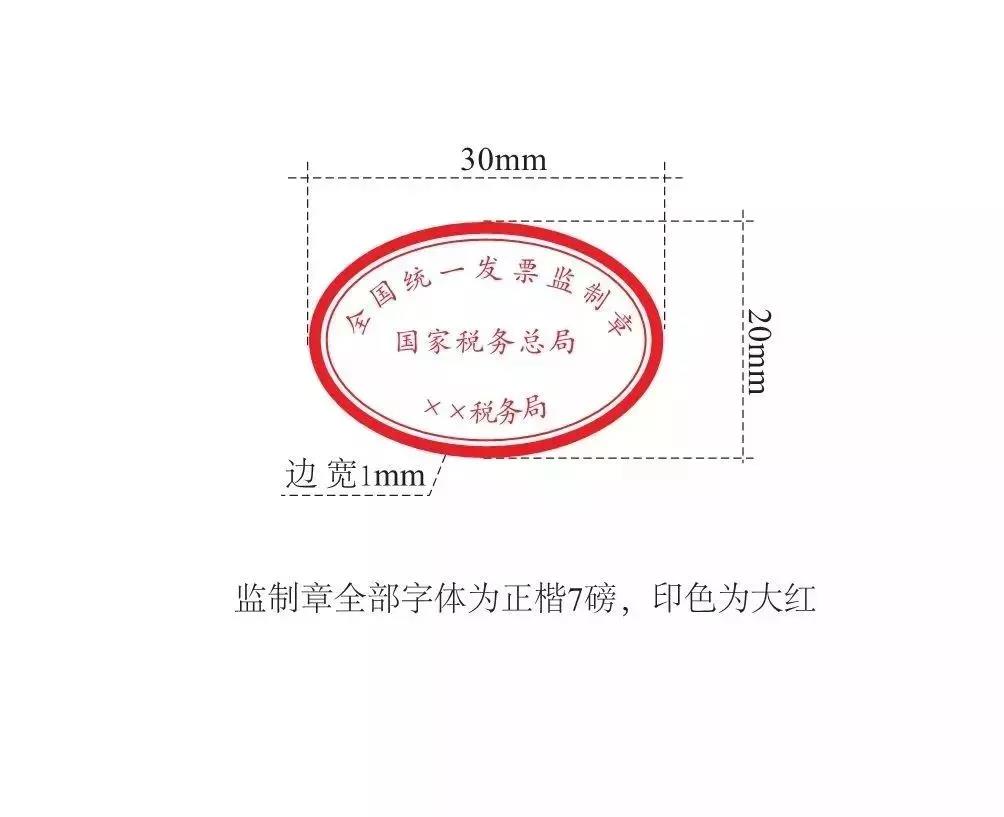 2019年,增值税发票的这4个变化,财务人员一定要知道.jpg 2019年,增值税发票的这4个变化,财务人员一定要知道.jpg