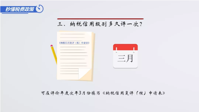 纳税信用级别是怎么评价的？3分钟帮你搞明白