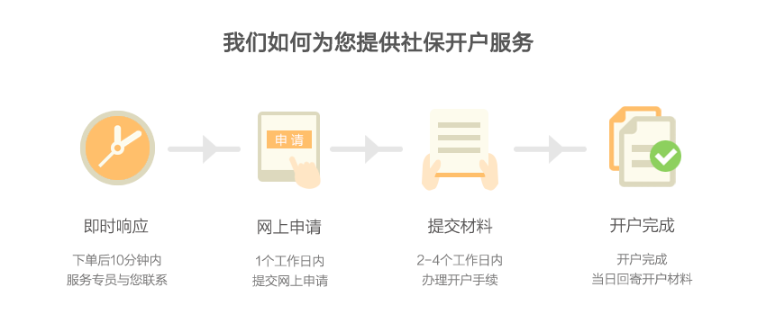 十堰社保开户.png